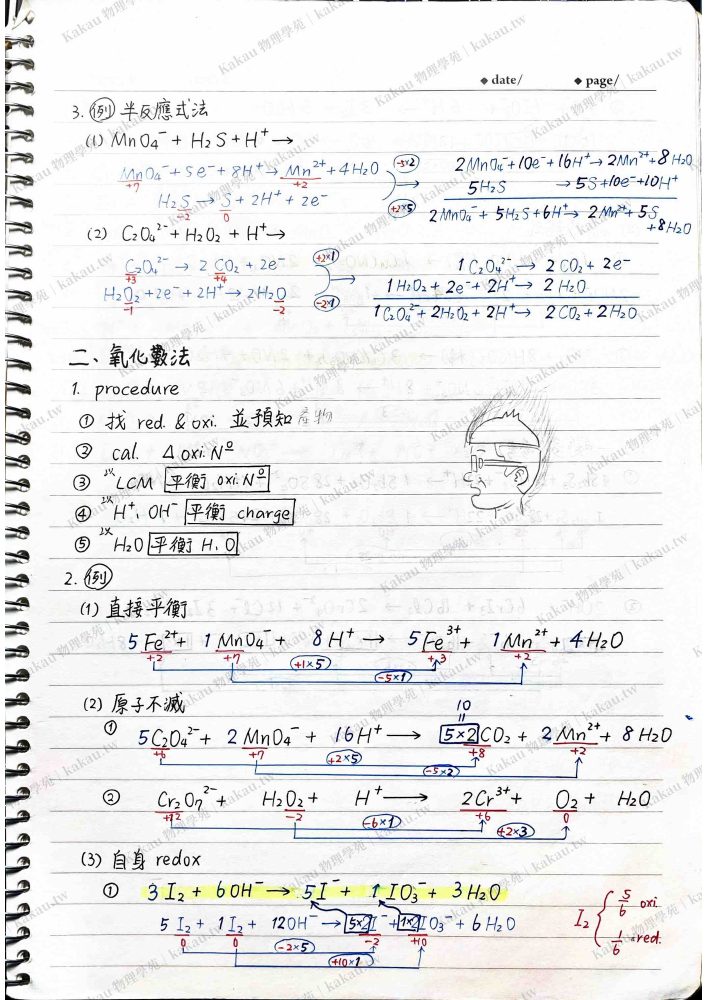 手寫筆記中的半反應法與氧化數法配平例題。